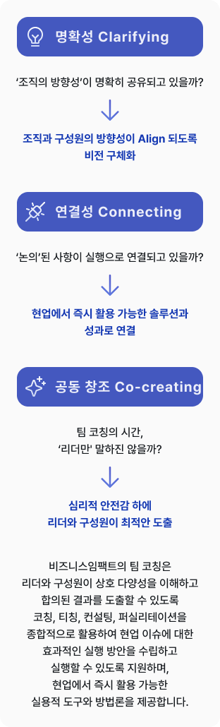 무엇이 다른가요?